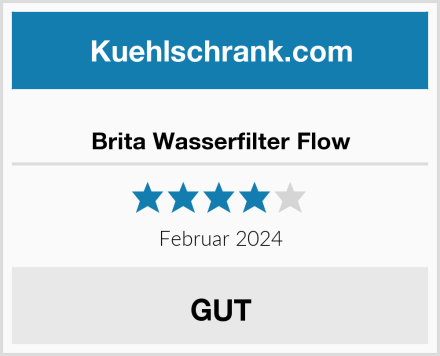  Brita Wasserfilter Flow Test